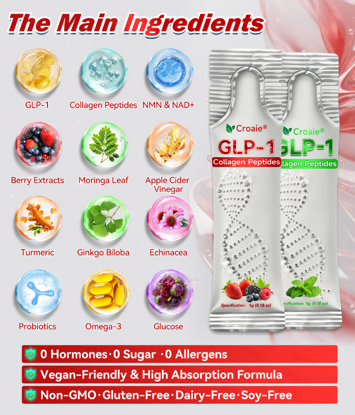 🔥New Arrival | Croaie® 𝑮𝐋𝗣-𝟭 + 𝑪𝒐𝒍𝒍𝙖𝙜𝙚𝙣 𝐏𝐞𝐩𝒕𝒊𝒅𝒆𝒔 𝑾𝒆𝒊𝗴𝗵𝘁 𝐋𝐨𝐬𝐬 & 𝑭𝒊𝒓𝒎𝙞𝙣𝙜 𝑶𝒓𝒂𝐥 𝑺𝒐𝐥𝒖𝒕𝒊𝒐𝒏 💚💚 𝗼𝗯𝗲𝘀𝗶𝘁𝘆, 𝗳𝗶𝗿𝗺𝘀 𝘀𝗸𝗶𝗻, 𝗰𝗮𝗿𝗱𝗶𝗼𝘃𝗮𝘀𝗰𝘂𝗹𝗮𝗿 𝗱𝗶𝘀𝗲𝗮𝘀𝗲, 𝗱𝗶𝗮𝗯𝗲𝘁𝗲𝘀, 𝘀𝗹𝗲𝗲𝗽 𝗮𝗽𝗻𝗲𝗮, 𝗷𝗼𝗶𝗻𝘁 𝗽𝗿𝗼𝗯𝗹𝗲𝗺𝘀, 𝗮𝗻𝗱 𝗺𝗼𝗿𝗲