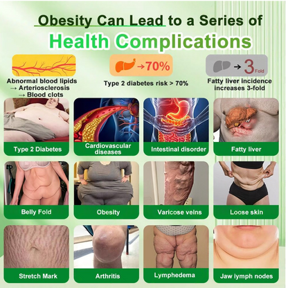 🔥New Arrival  Croaie® 𝗚𝗟𝗣-𝟭 𝟐𝟎-𝐢𝐧-𝟏 𝐒𝐥𝐢𝐦 & 𝐇𝐞𝐚𝐥𝐭𝐡 𝐎𝐫𝐚𝐥 𝐒𝐨𝐥𝐮𝐭𝐢𝐨𝐧 -𝑶𝒏𝒄𝒆 𝒂 𝒅𝒂𝒚, 𝒓𝒆𝒔𝒖𝒍𝒕𝒔 𝒊𝒏 6 𝒅𝒂𝒚𝒔, 𝑾𝒊𝒕𝒉 100 𝑩𝒊𝒍𝒍𝒊𝒐𝒏 𝑪𝑭𝑼 𝑨𝒄𝒕𝒊𝒗𝒆 𝑷𝒓𝒐𝒃𝒊𝒐𝒕𝒊𝒄𝒔 ✅ 𝑺𝒖𝒑𝒑𝒐𝒓𝒕𝒔 𝒘𝒆𝒊𝒈𝒉𝒕 𝒎𝒂𝒏𝒂𝒈𝒆𝒎𝒆𝒏𝒕, 𝒉𝒆𝒂𝒓𝒕 𝒉𝒆𝒂𝒍𝒕𝒉, 𝒅𝒊𝒂𝒃𝒆𝒕𝒆𝒔, 𝒈𝒖𝒕 & 𝒘𝒐𝒎𝒆𝒏’𝒔 𝒉𝒆𝒂𝒍𝒕𝒉, 𝒘𝒉𝒊𝒍𝒆 𝒇𝒊𝒓𝒎𝒊𝒏𝒈 𝒔𝒌𝒊𝒏