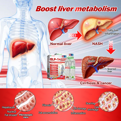 🔥New Arrival | Croaie® 𝑮𝐋𝗣-𝟭 + 𝑪𝒐𝒍𝒍𝙖𝙜𝙚𝙣 𝐏𝐞𝐩𝒕𝒊𝒅𝒆𝒔 𝑾𝒆𝒊𝗴𝗵𝘁 𝐋𝐨𝐬𝐬 & 𝑭𝒊𝒓𝒎𝙞𝙣𝙜 𝑶𝒓𝒂𝐥 𝑺𝒐𝐥𝒖𝒕𝒊𝒐𝒏 💚💚 𝗼𝗯𝗲𝘀𝗶𝘁𝘆, 𝗳𝗶𝗿𝗺𝘀 𝘀𝗸𝗶𝗻, 𝗰𝗮𝗿𝗱𝗶𝗼𝘃𝗮𝘀𝗰𝘂𝗹𝗮𝗿 𝗱𝗶𝘀𝗲𝗮𝘀𝗲, 𝗱𝗶𝗮𝗯𝗲𝘁𝗲𝘀, 𝘀𝗹𝗲𝗲𝗽 𝗮𝗽𝗻𝗲𝗮, 𝗷𝗼𝗶𝗻𝘁 𝗽𝗿𝗼𝗯𝗹𝗲𝗺𝘀, 𝗮𝗻𝗱 𝗺𝗼𝗿𝗲