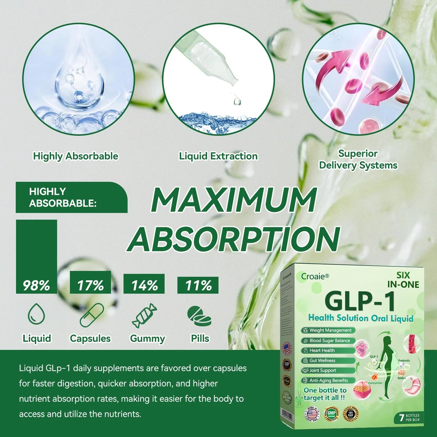 𝑶𝒇𝒇𝒊𝒄𝒊𝒂𝒍 𝑺𝒕𝒐𝒓𝒆  |Croaie®🎁🎁𝐺𝐿𝑃-𝟏 & 𝑺𝐢𝐱 𝐢𝐧-𝑶𝐧𝐞 𝑯𝒆𝒂𝒍𝒕𝒉 𝑺𝒐𝒍𝒖𝒕𝒊𝒐𝒏 𝑶𝒓𝒂𝒍 𝑳𝒊𝒒𝒖𝒊𝒅  (𝐉𝐮𝐬𝐭 𝐨𝐧𝐜𝐞 𝐚 𝐝𝐚𝐲, 𝐯𝐢𝐬𝐢𝐛𝐥𝐞 𝐜𝐡𝐚𝐧𝐠𝐞𝐬 𝐢𝐧 𝟕 𝐝𝐚𝐲𝐬） ✅ 𝐅𝐨𝐫 𝐨𝐛𝐞𝐬𝐢𝐭𝐲, 𝐜𝐚𝐫𝐝𝐢𝐨𝐯𝐚𝐬𝐜𝐮𝐥𝐚𝐫 𝐡𝐞𝐚𝐥𝐭𝐡, 𝐝𝐢𝐚𝐛𝐞𝐭𝐞𝐬, 𝐬𝐥𝐞𝐞𝐩 𝐚𝐩𝐧𝐞𝐚, 𝐣𝐨𝐢𝐧𝐭 𝐢𝐬𝐬𝐮𝐞𝐬, 𝐚𝐧𝐝 𝐦𝐨𝐫𝐞