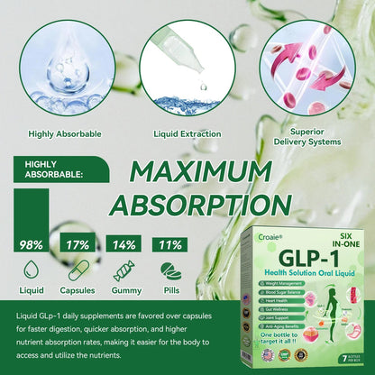 𝑶𝒇𝒇𝒊𝒄𝒊𝒂𝒍 𝑺𝒕𝒐𝒓𝒆  |Croaie®🎁🎁𝐺𝐿𝑃-𝟏 & 𝑺𝐢𝐱 𝐢𝐧-𝑶𝐧𝐞 𝑯𝒆𝒂𝒍𝒕𝒉 𝑺𝒐𝒍𝒖𝒕𝒊𝒐𝒏 𝑶𝒓𝒂𝒍 𝑳𝒊𝒒𝒖𝒊𝒅  (𝐉𝐮𝐬𝐭 𝐨𝐧𝐜𝐞 𝐚 𝐝𝐚𝐲, 𝐯𝐢𝐬𝐢𝐛𝐥𝐞 𝐜𝐡𝐚𝐧𝐠𝐞𝐬 𝐢𝐧 𝟕 𝐝𝐚𝐲𝐬） ✅ 𝐅𝐨𝐫 𝐨𝐛𝐞𝐬𝐢𝐭𝐲, 𝐜𝐚𝐫𝐝𝐢𝐨𝐯𝐚𝐬𝐜𝐮𝐥𝐚𝐫 𝐡𝐞𝐚𝐥𝐭𝐡, 𝐝𝐢𝐚𝐛𝐞𝐭𝐞𝐬, 𝐬𝐥𝐞𝐞𝐩 𝐚𝐩𝐧𝐞𝐚, 𝐣𝐨𝐢𝐧𝐭 𝐢𝐬𝐬𝐮𝐞𝐬, 𝐚𝐧𝐝 𝐦𝐨𝐫𝐞