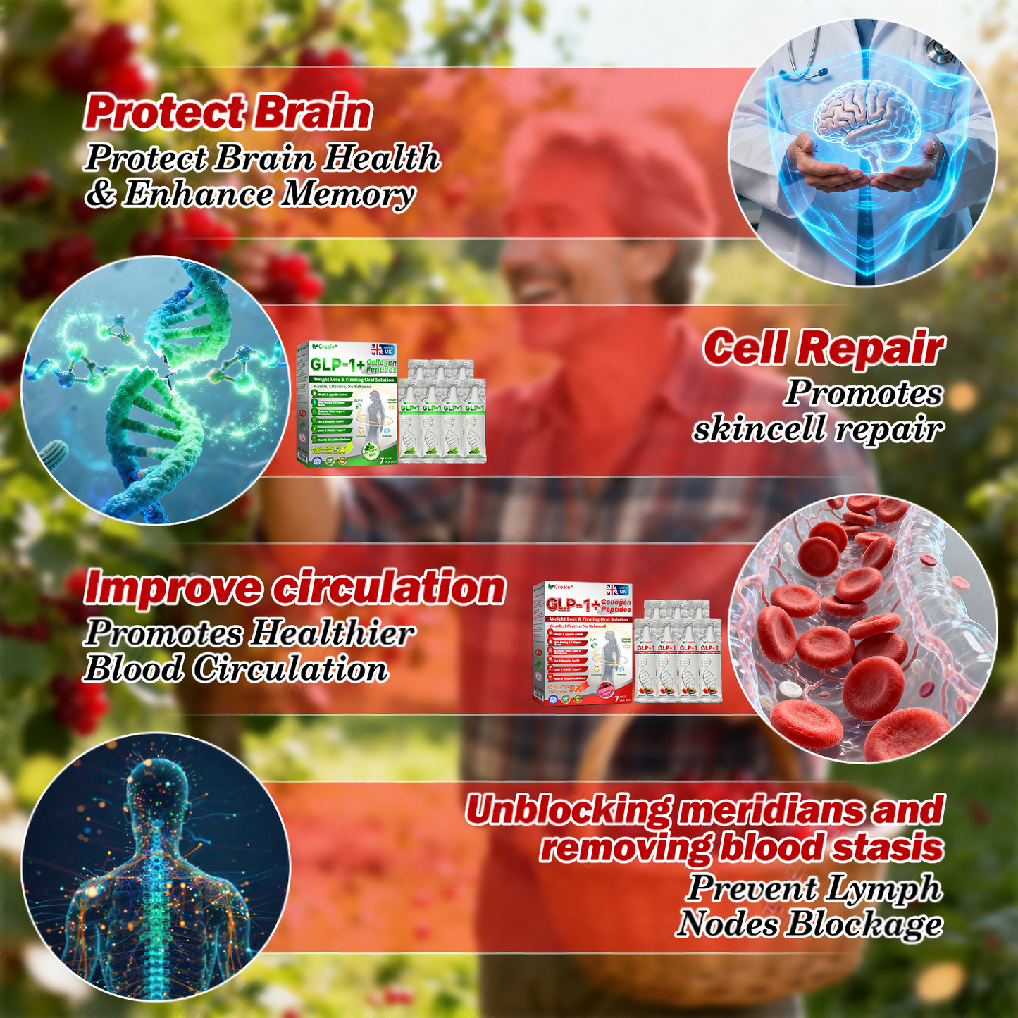 🔥New Arrival | Croaie® 𝑮𝐋𝗣-𝟭 + 𝑪𝒐𝒍𝒍𝙖𝙜𝙚𝙣 𝐏𝐞𝐩𝒕𝒊𝒅𝒆𝒔 𝑾𝒆𝒊𝗴𝗵𝘁 𝐋𝐨𝐬𝐬 & 𝑭𝒊𝒓𝒎𝙞𝙣𝙜 𝑶𝒓𝒂𝐥 𝑺𝒐𝐥𝒖𝒕𝒊𝒐𝒏 💚💚 𝗼𝗯𝗲𝘀𝗶𝘁𝘆, 𝗳𝗶𝗿𝗺𝘀 𝘀𝗸𝗶𝗻, 𝗰𝗮𝗿𝗱𝗶𝗼𝘃𝗮𝘀𝗰𝘂𝗹𝗮𝗿 𝗱𝗶𝘀𝗲𝗮𝘀𝗲, 𝗱𝗶𝗮𝗯𝗲𝘁𝗲𝘀, 𝘀𝗹𝗲𝗲𝗽 𝗮𝗽𝗻𝗲𝗮, 𝗷𝗼𝗶𝗻𝘁 𝗽𝗿𝗼𝗯𝗹𝗲𝗺𝘀, 𝗮𝗻𝗱 𝗺𝗼𝗿𝗲