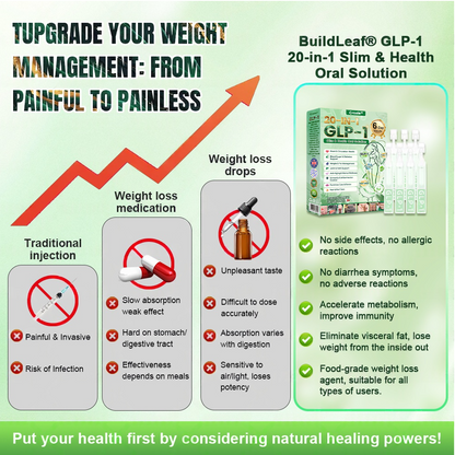 🔥New Arrival  Croaie® 𝗚𝗟𝗣-𝟭 𝟐𝟎-𝐢𝐧-𝟏 𝐒𝐥𝐢𝐦 & 𝐇𝐞𝐚𝐥𝐭𝐡 𝐎𝐫𝐚𝐥 𝐒𝐨𝐥𝐮𝐭𝐢𝐨𝐧 -𝑶𝒏𝒄𝒆 𝒂 𝒅𝒂𝒚, 𝒓𝒆𝒔𝒖𝒍𝒕𝒔 𝒊𝒏 6 𝒅𝒂𝒚𝒔, 𝑾𝒊𝒕𝒉 100 𝑩𝒊𝒍𝒍𝒊𝒐𝒏 𝑪𝑭𝑼 𝑨𝒄𝒕𝒊𝒗𝒆 𝑷𝒓𝒐𝒃𝒊𝒐𝒕𝒊𝒄𝒔 ✅ 𝑺𝒖𝒑𝒑𝒐𝒓𝒕𝒔 𝒘𝒆𝒊𝒈𝒉𝒕 𝒎𝒂𝒏𝒂𝒈𝒆𝒎𝒆𝒏𝒕, 𝒉𝒆𝒂𝒓𝒕 𝒉𝒆𝒂𝒍𝒕𝒉, 𝒅𝒊𝒂𝒃𝒆𝒕𝒆𝒔, 𝒈𝒖𝒕 & 𝒘𝒐𝒎𝒆𝒏’𝒔 𝒉𝒆𝒂𝒍𝒕𝒉, 𝒘𝒉𝒊𝒍𝒆 𝒇𝒊𝒓𝒎𝒊𝒏𝒈 𝒔𝒌𝒊𝒏