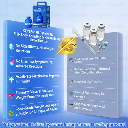 𝐍𝐇𝐒✅𝐎𝐟𝐟𝐢𝐜𝐢𝐚𝗜𝗜𝐲 𝐀𝐮𝐭𝐡𝐨𝐫𝐢𝐬𝐞𝐝 𝐄𝐱𝐜𝐥𝐮𝐬𝐢𝐯𝐞 𝐄𝐝𝐢𝐭𝐢𝐨𝐧 | 𝐊𝒆𝙮𝒆𝘀𝘀® 𝐆 𝗟 𝐏-𝟏 𝐏𝐫𝗼𝐛𝒊𝗼𝐭𝒊𝐜 𝐅𝐮𝗹𝗹-𝐁𝗼𝐝𝐲 𝐒𝐜𝐮𝗹𝐩𝐭𝐢𝐧𝐠 & 𝐇𝐞𝐚𝐥𝐭𝐡 𝐁𝗼𝗼𝐬𝐭 𝐋𝒊𝐭𝐭𝗹𝐞 𝐁𝗹𝐮𝐞 𝐉𝒂𝐫~Activate GLP-1 naturally and lose weight the easy way~Not just weight loss, but a full metabolic upgrade