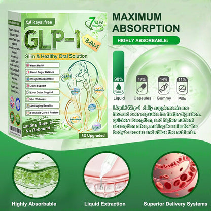 Rayal Free® 𝗚𝗟𝗣-𝟭 𝟖-𝗶𝗻-𝟭 𝗦𝗹𝗶𝗺 & 𝑯𝒆𝒂𝒍𝒕𝒉𝐲 𝑶𝒓𝒂𝒍 𝑺𝒐𝒍𝒖𝒕𝒊𝒐𝒏 𝑂𝑛𝑐𝑒 𝑎 𝑑𝑎𝑦, 𝑣𝑖𝑠𝑖𝑏𝑙𝑒 𝑟𝑒𝑠𝑢𝑙𝑡𝑠 𝑖𝑛 7 𝑑𝑎𝑦𝑠)  ✅ 𝗦𝘂𝗽𝗽𝗼𝗿𝘁𝘀 𝗼𝗯𝗲𝘀𝗶𝘁𝘆, 𝗰𝗮𝗿𝗱𝗶𝗼𝘃𝗮𝘀𝗰𝘂𝗹𝗮𝗿 𝗵𝗲𝗮𝗹𝘁𝗵, 𝗱𝗶𝗮𝗯𝗲𝘁𝗲𝘀, 𝘀𝗹𝗲𝗲𝗽 𝗮𝗽𝗻𝗲𝗮, 𝗴𝘂𝘁 𝗵𝗲𝗮𝗹𝘁𝗵, 𝗷𝗼𝗶𝗻𝘁 𝗶𝘀𝘀𝘂𝗲𝘀, 𝐰𝐡𝐢𝐥𝐞 𝐚𝐥𝐬𝐨 𝐟𝐢𝐫𝐦𝐢𝐧𝐠 𝐭𝐡𝐞 𝐬𝐤𝐢𝐧 𝐚𝐧𝐝 𝐛𝐨𝐨𝐬𝐭𝐢𝐧𝐠 𝐞𝐧𝐞𝐫𝐠𝐲.