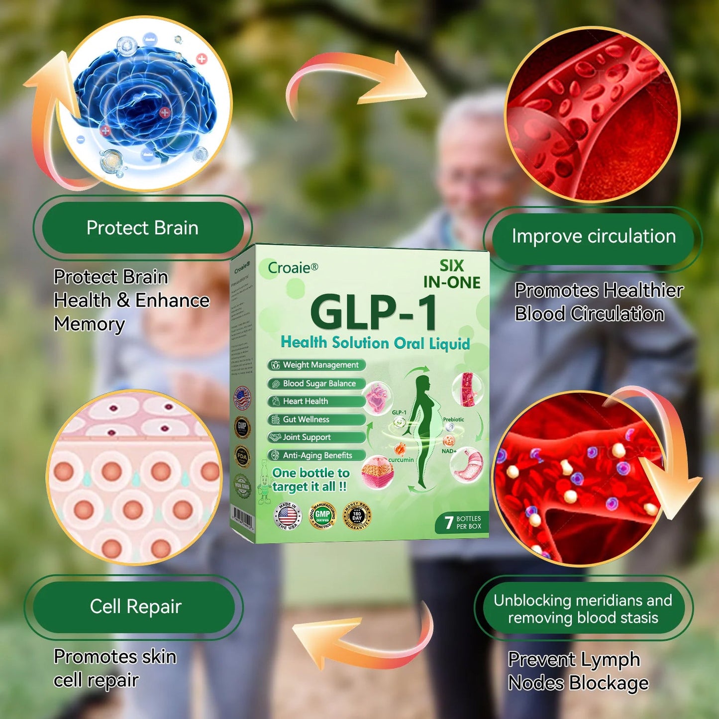 𝑶𝒇𝒇𝒊𝒄𝒊𝒂𝒍 𝑺𝒕𝒐𝒓𝒆  |Croaie®🎁🎁𝐺𝐿𝑃-𝟏 & 𝑺𝐢𝐱 𝐢𝐧-𝑶𝐧𝐞 𝑯𝒆𝒂𝒍𝒕𝒉 𝑺𝒐𝒍𝒖𝒕𝒊𝒐𝒏 𝑶𝒓𝒂𝒍 𝑳𝒊𝒒𝒖𝒊𝒅  (𝐉𝐮𝐬𝐭 𝐨𝐧𝐜𝐞 𝐚 𝐝𝐚𝐲, 𝐯𝐢𝐬𝐢𝐛𝐥𝐞 𝐜𝐡𝐚𝐧𝐠𝐞𝐬 𝐢𝐧 𝟕 𝐝𝐚𝐲𝐬） ✅ 𝐅𝐨𝐫 𝐨𝐛𝐞𝐬𝐢𝐭𝐲, 𝐜𝐚𝐫𝐝𝐢𝐨𝐯𝐚𝐬𝐜𝐮𝐥𝐚𝐫 𝐡𝐞𝐚𝐥𝐭𝐡, 𝐝𝐢𝐚𝐛𝐞𝐭𝐞𝐬, 𝐬𝐥𝐞𝐞𝐩 𝐚𝐩𝐧𝐞𝐚, 𝐣𝐨𝐢𝐧𝐭 𝐢𝐬𝐬𝐮𝐞𝐬, 𝐚𝐧𝐝 𝐦𝐨𝐫𝐞