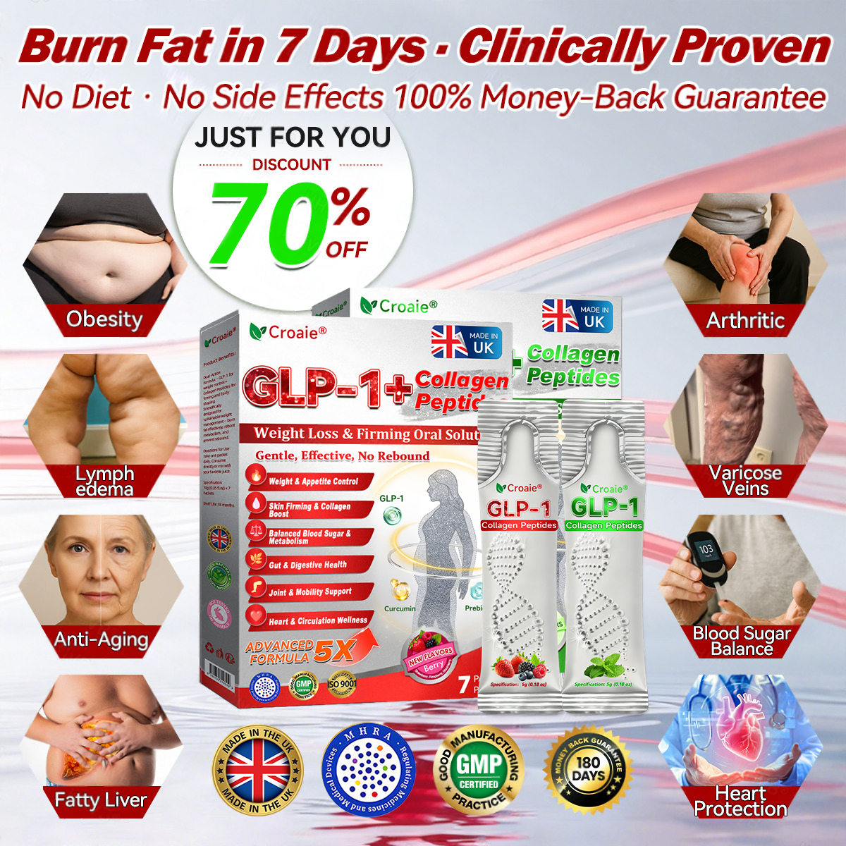 🔥New Arrival | Croaie® 𝑮𝐋𝗣-𝟭 + 𝑪𝒐𝒍𝒍𝙖𝙜𝙚𝙣 𝐏𝐞𝐩𝒕𝒊𝒅𝒆𝒔 𝑾𝒆𝒊𝗴𝗵𝘁 𝐋𝐨𝐬𝐬 & 𝑭𝒊𝒓𝒎𝙞𝙣𝙜 𝑶𝒓𝒂𝐥 𝑺𝒐𝐥𝒖𝒕𝒊𝒐𝒏 💚💚 𝗼𝗯𝗲𝘀𝗶𝘁𝘆, 𝗳𝗶𝗿𝗺𝘀 𝘀𝗸𝗶𝗻, 𝗰𝗮𝗿𝗱𝗶𝗼𝘃𝗮𝘀𝗰𝘂𝗹𝗮𝗿 𝗱𝗶𝘀𝗲𝗮𝘀𝗲, 𝗱𝗶𝗮𝗯𝗲𝘁𝗲𝘀, 𝘀𝗹𝗲𝗲𝗽 𝗮𝗽𝗻𝗲𝗮, 𝗷𝗼𝗶𝗻𝘁 𝗽𝗿𝗼𝗯𝗹𝗲𝗺𝘀, 𝗮𝗻𝗱 𝗺𝗼𝗿𝗲