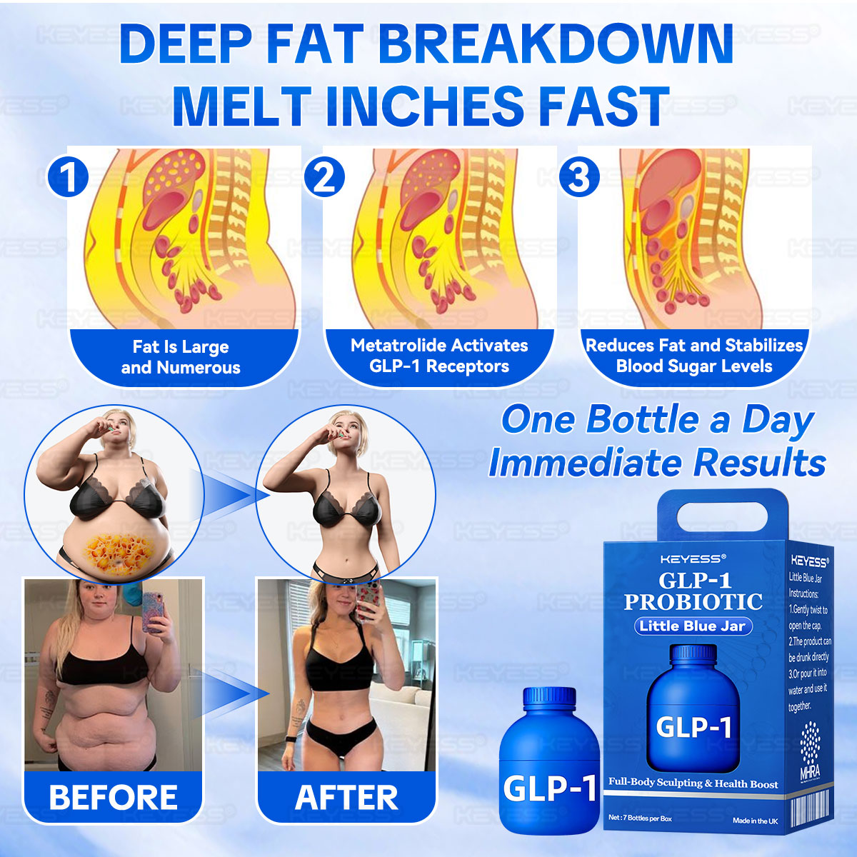 𝐍𝐇𝐒✅𝐎𝐟𝐟𝐢𝐜𝐢𝐚𝗜𝗜𝐲 𝐀𝐮𝐭𝐡𝐨𝐫𝐢𝐬𝐞𝐝 𝐄𝐱𝐜𝐥𝐮𝐬𝐢𝐯𝐞 𝐄𝐝𝐢𝐭𝐢𝐨𝐧 | 𝐊𝒆𝙮𝒆𝘀𝘀® 𝐆 𝗟 𝐏-𝟏 𝐏𝐫𝗼𝐛𝒊𝗼𝐭𝒊𝐜 𝐅𝐮𝗹𝗹-𝐁𝗼𝐝𝐲 𝐒𝐜𝐮𝗹𝐩𝐭𝐢𝐧𝐠 & 𝐇𝐞𝐚𝐥𝐭𝐡 𝐁𝗼𝗼𝐬𝐭 𝐋𝒊𝐭𝐭𝗹𝐞 𝐁𝗹𝐮𝐞 𝐉𝒂𝐫~Activate GLP-1 naturally and lose weight the easy way~Not just weight loss, but a full metabolic upgrade