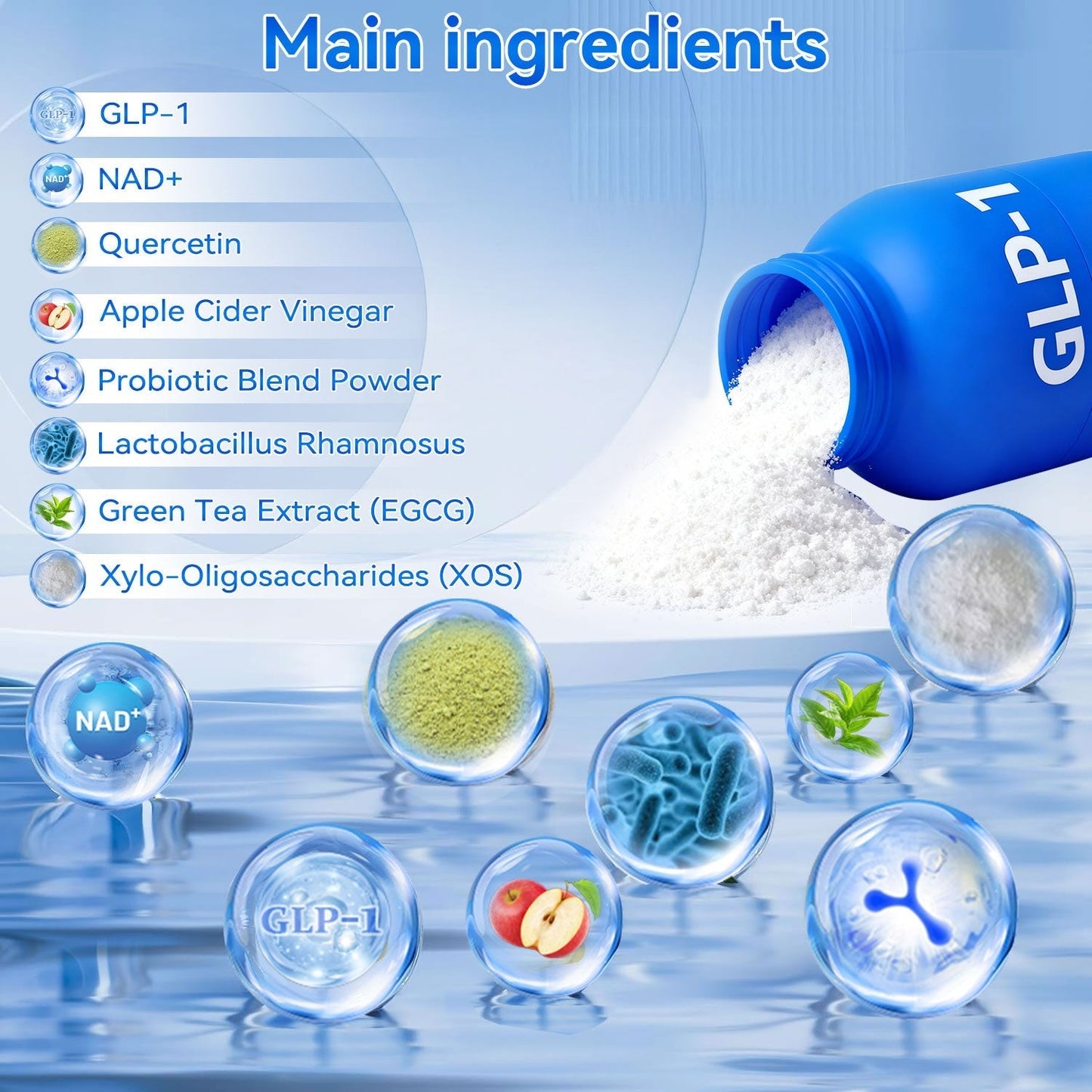 𝐍𝐇𝐒✅𝐎𝐟𝐟𝐢𝐜𝐢𝐚𝗜𝗜𝐲 𝐀𝐮𝐭𝐡𝐨𝐫𝐢𝐬𝐞𝐝 𝐄𝐱𝐜𝐥𝐮𝐬𝐢𝐯𝐞 𝐄𝐝𝐢𝐭𝐢𝐨𝐧 | 𝐊𝒆𝙮𝒆𝘀𝘀® 𝐆 𝗟 𝐏-𝟏 𝐏𝐫𝗼𝐛𝒊𝗼𝐭𝒊𝐜 𝐅𝐮𝗹𝗹-𝐁𝗼𝐝𝐲 𝐒𝐜𝐮𝗹𝐩𝐭𝐢𝐧𝐠 & 𝐇𝐞𝐚𝐥𝐭𝐡 𝐁𝗼𝗼𝐬𝐭 𝐋𝒊𝐭𝐭𝗹𝐞 𝐁𝗹𝐮𝐞 𝐉𝒂𝐫~Activate GLP-1 naturally and lose weight the easy way~Not just weight loss, but a full metabolic upgrade