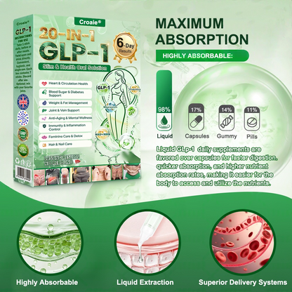 🔥New Arrival  Croaie® 𝗚𝗟𝗣-𝟭 𝟐𝟎-𝐢𝐧-𝟏 𝐒𝐥𝐢𝐦 & 𝐇𝐞𝐚𝐥𝐭𝐡 𝐎𝐫𝐚𝐥 𝐒𝐨𝐥𝐮𝐭𝐢𝐨𝐧 -𝑶𝒏𝒄𝒆 𝒂 𝒅𝒂𝒚, 𝒓𝒆𝒔𝒖𝒍𝒕𝒔 𝒊𝒏 6 𝒅𝒂𝒚𝒔, 𝑾𝒊𝒕𝒉 100 𝑩𝒊𝒍𝒍𝒊𝒐𝒏 𝑪𝑭𝑼 𝑨𝒄𝒕𝒊𝒗𝒆 𝑷𝒓𝒐𝒃𝒊𝒐𝒕𝒊𝒄𝒔 ✅ 𝑺𝒖𝒑𝒑𝒐𝒓𝒕𝒔 𝒘𝒆𝒊𝒈𝒉𝒕 𝒎𝒂𝒏𝒂𝒈𝒆𝒎𝒆𝒏𝒕, 𝒉𝒆𝒂𝒓𝒕 𝒉𝒆𝒂𝒍𝒕𝒉, 𝒅𝒊𝒂𝒃𝒆𝒕𝒆𝒔, 𝒈𝒖𝒕 & 𝒘𝒐𝒎𝒆𝒏’𝒔 𝒉𝒆𝒂𝒍𝒕𝒉, 𝒘𝒉𝒊𝒍𝒆 𝒇𝒊𝒓𝒎𝒊𝒏𝒈 𝒔𝒌𝒊𝒏