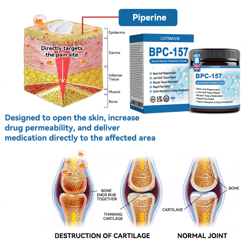 LOTMAY® BPC-157 Joint & Muscle Treatment Cream🦴Treats Arthritis, Neuropathy, Rheumatism, Sports Injuries & More 🌹